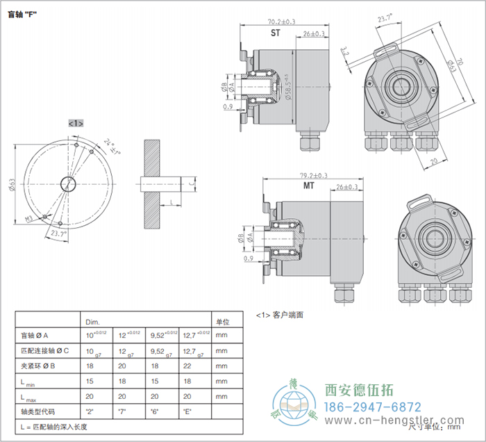 AC58-BiSS/SSI光電絕對值編碼器(盲軸F) 德國hengstler(亨士樂)編碼器