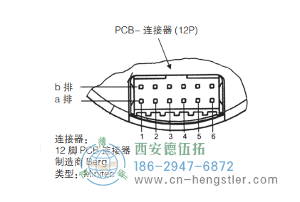 AD36電機(jī)反饋光電絕對值編碼器側(cè)插座 德國hengstler(亨士樂)編碼器