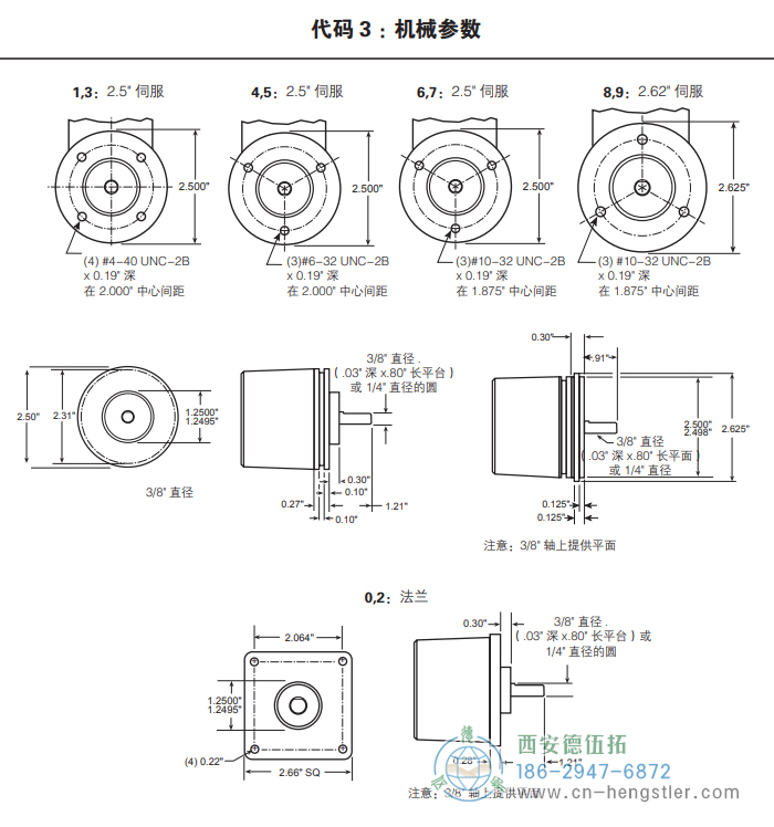 HC25標(biāo)準(zhǔn)光電增量編碼器外形及安裝尺寸(機械參數(shù)) 美國Dynapar(丹納帕)編碼器