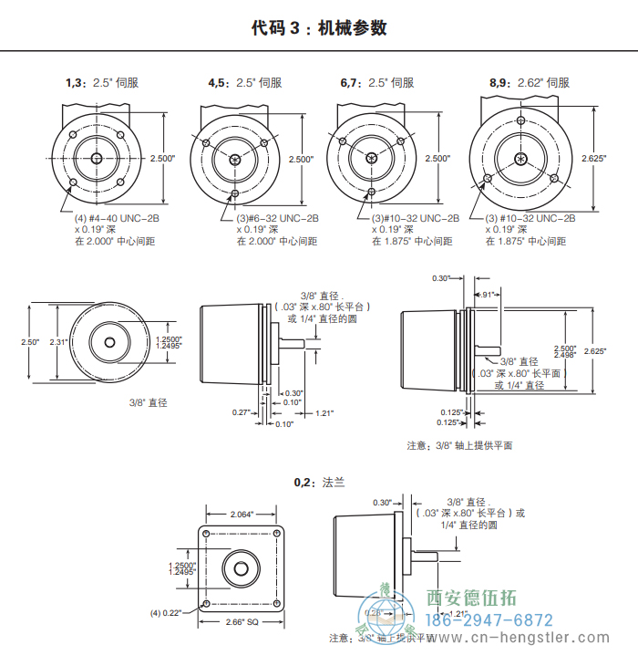 HR25標準光電增量編碼器外形及安裝尺寸(機械參數(shù)) 美國Dynapar(丹納帕)編碼器