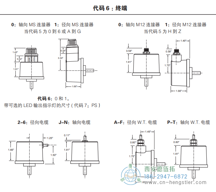 HR25標準光電增量編碼器外形及安裝尺寸(終端) 美國Dynapar(丹納帕)編碼器