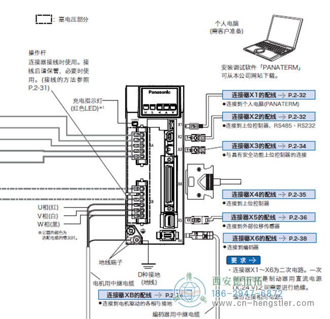 伺服電機(jī)編碼器怎么接線？如何配線？電纜可否延長(zhǎng)？