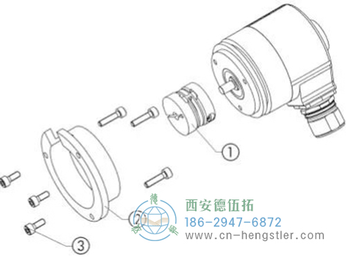 利用同步法蘭的夾緊槽，通過偏心夾具來實現(xiàn)編碼器與安裝支架的固定。