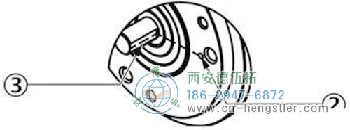 編碼器機械設(shè)零位的方法