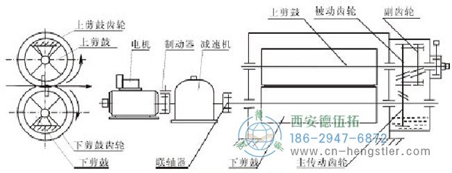 亨士樂(lè)編碼器在冶金行業(yè)軋線設(shè)備中的應(yīng)用