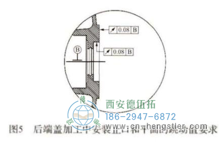 后端蓋加工中安裝止口平面的跳動值要求