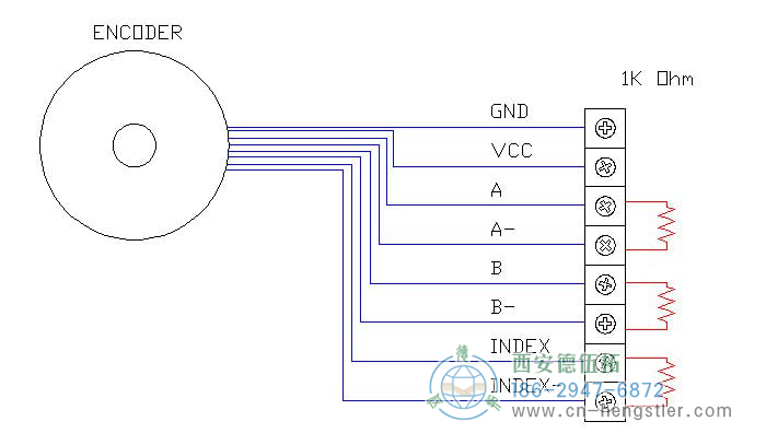 擴散終止，將終止電阻連接到不同設(shè)置的亨士樂增量編碼器(RS-422)