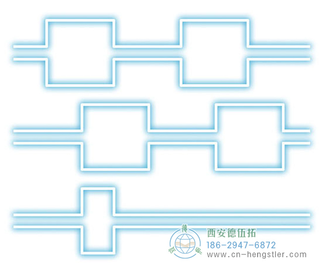 增量編碼器的輸出信號(hào)。